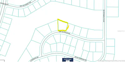 SW 140TH PLACE ROAD Ocala FL
