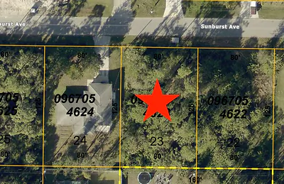 SUNBURST AVENUE North Port FL