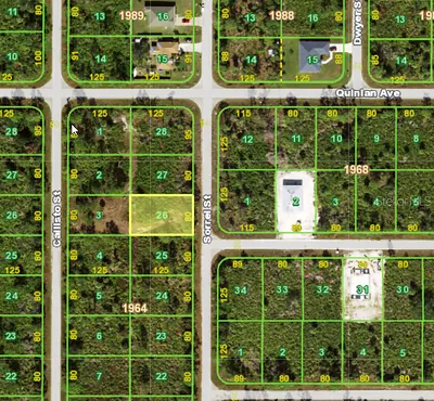 3255 SORREL STREET Port Charlotte FL