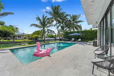 1540 Cleveland Rd Miami Beach FL