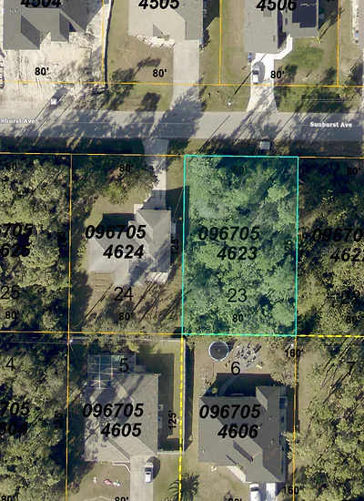 SUNBURST AVENUE North Port FL